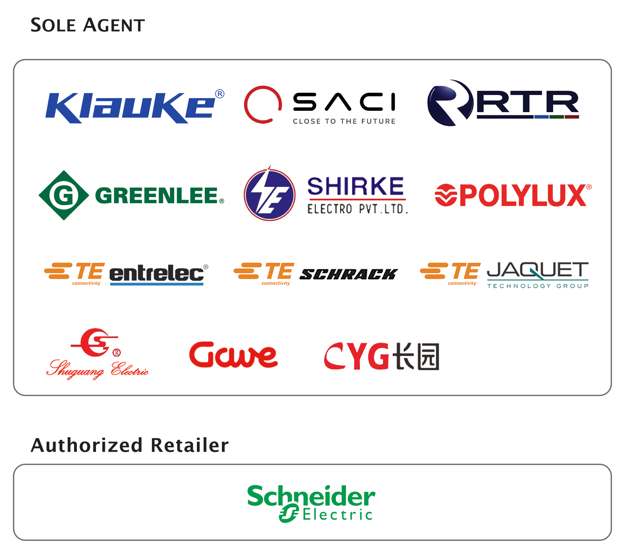 WARCO EGYPT | Premium Electrical Panel Components & Tools | European Brands Distributor